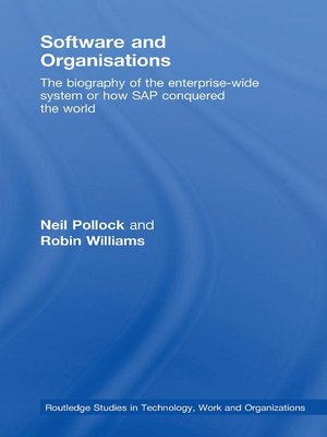 cover image of Software and Organisations